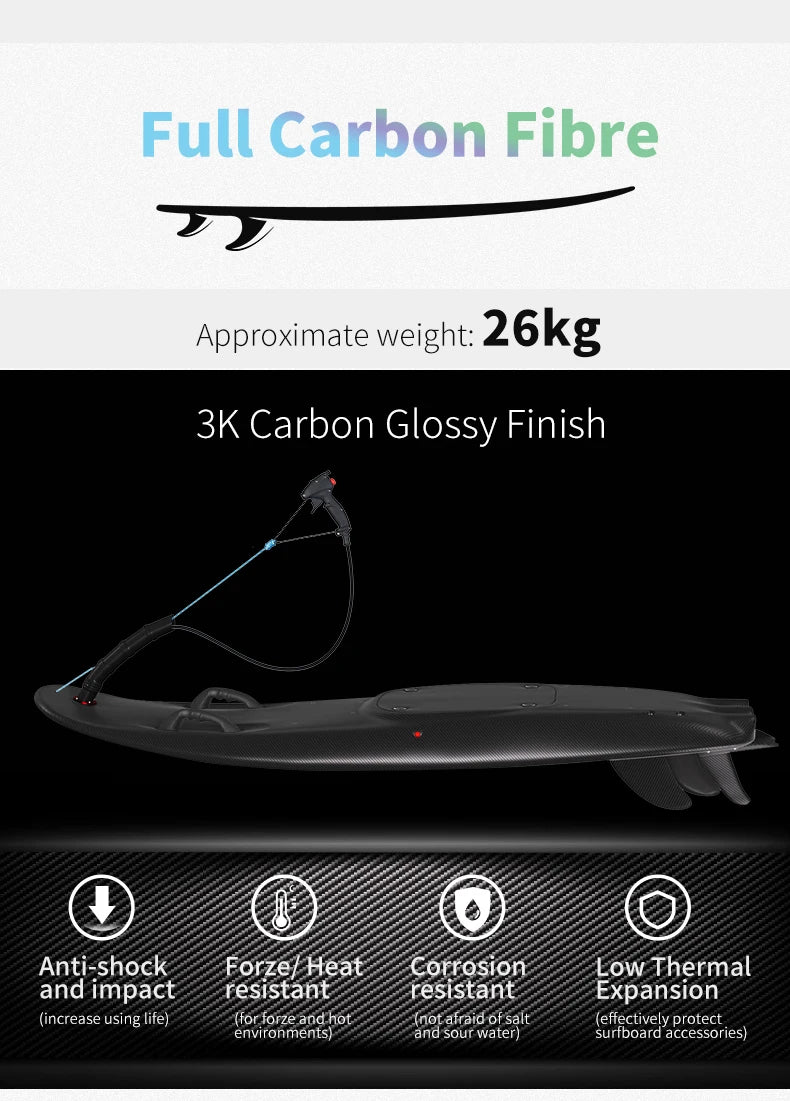 CarbonJet Surfboar