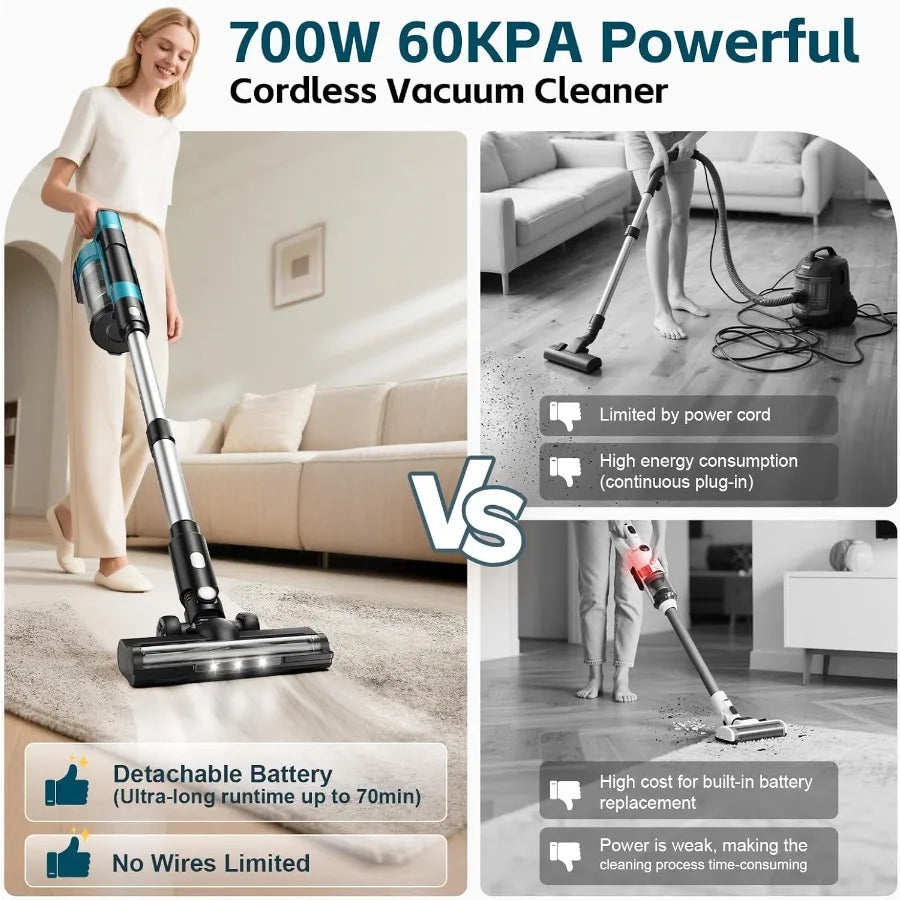 Cordless Vacuum Cleaner with 2 * 4000mAh Batteries Stick 6 in 1