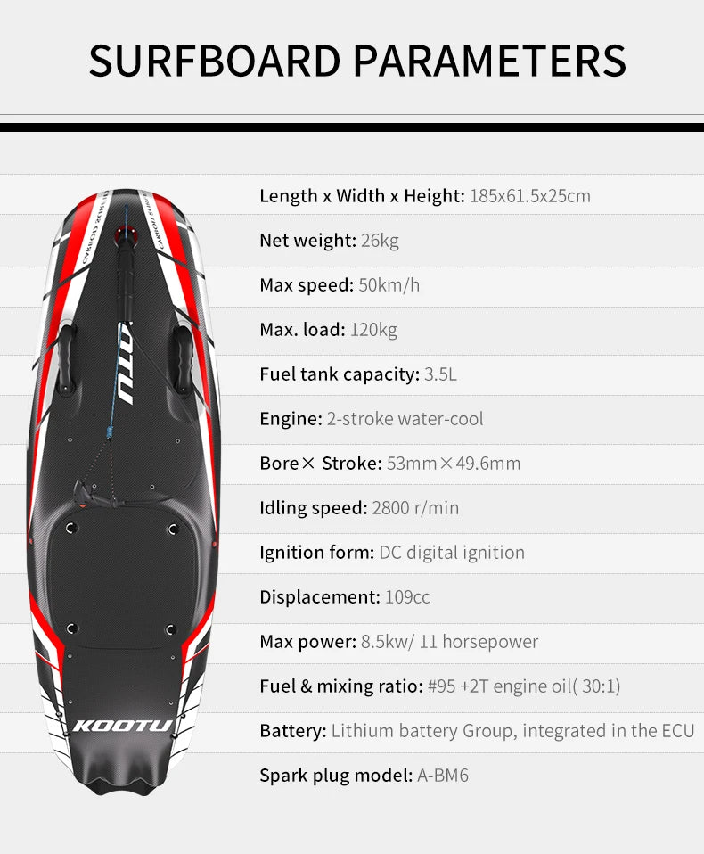 CarbonJet Surfboar