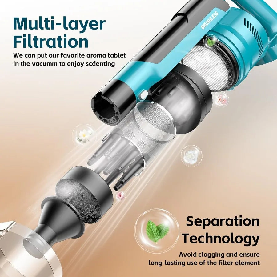 Cordless Vacuum Cleaner with 2 * 4000mAh Batteries Stick 6 in 1